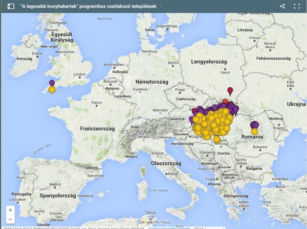 legszebb konyhakertek