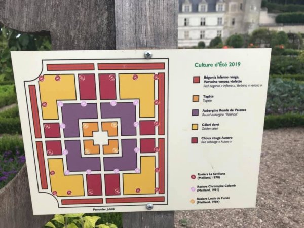 Château de Villandry kertje